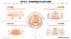 构成由破局图、认